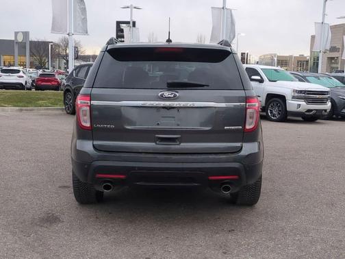 2015 Ford Explorer Limited