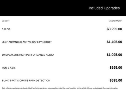 2018 Jeep Grand Cherokee Overland