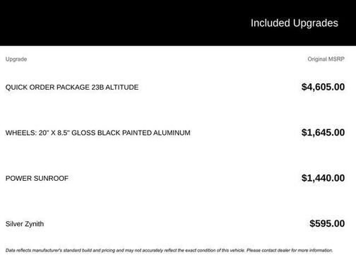 2023 Jeep Grand Cherokee Altitude