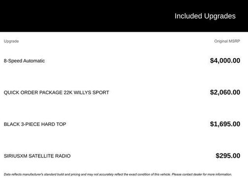 Bright White Clearcoat 2022 Jeep Wrangler Unlimited Sport