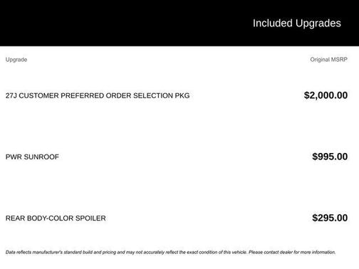 2012 Dodge Charger SXT