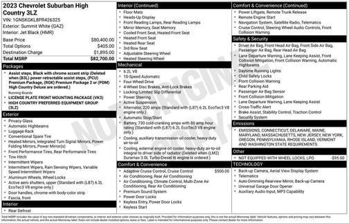 2023 Chevrolet Suburban High Country