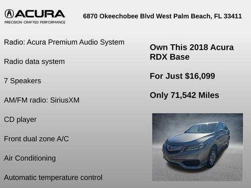 2018 Acura RDX Base