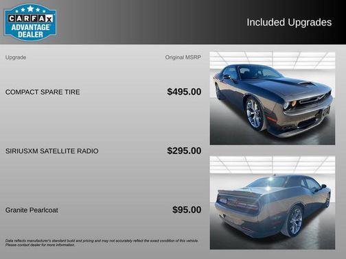 2023 Dodge Challenger GT
