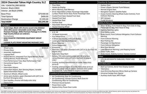 2024 Chevrolet Tahoe 4WD High Country