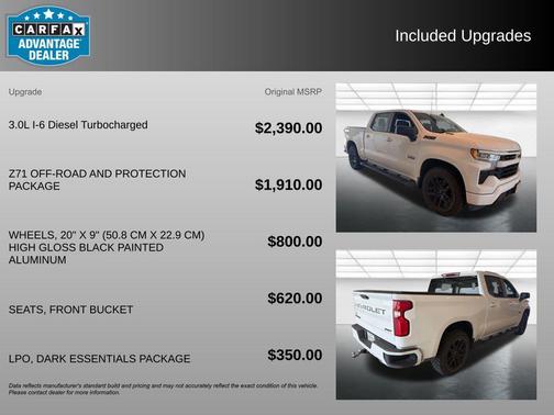 Summit White 2023 Chevrolet Silverado 1500 RST