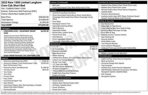 2022 RAM 1500 Longhorn
