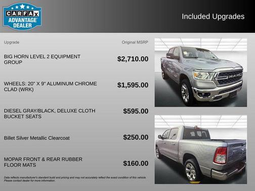 2022 RAM 1500 Big Horn/Lone Star