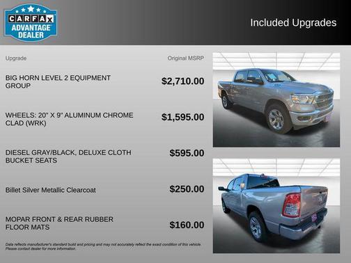 2022 RAM 1500 Big Horn/Lone Star