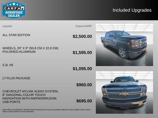 2015 Chevrolet Silverado 1500 1LT
