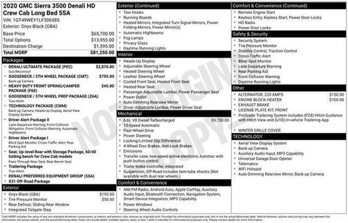 2020 GMC Sierra 3500 Denali