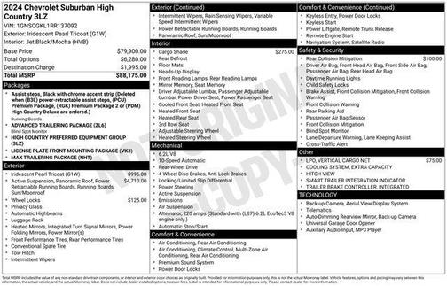 2024 Chevrolet Suburban 2WD High Country