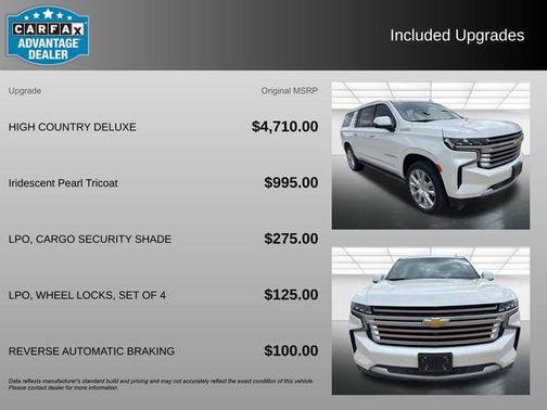 2024 Chevrolet Suburban 2WD High Country