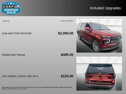 Radiant Red Tintcoat 2025 Chevrolet Suburban 4WD High Country