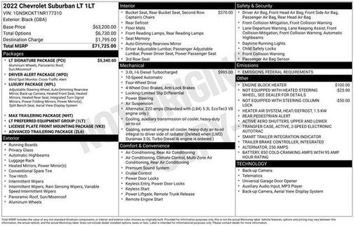 2022 Chevrolet Suburban LT