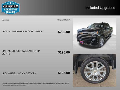 2024 Chevrolet Silverado 1500 High Country