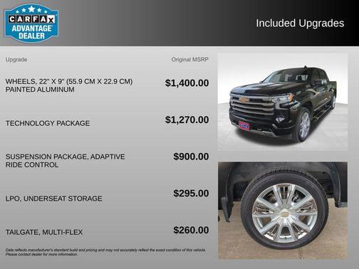 2024 Chevrolet Silverado 1500 High Country