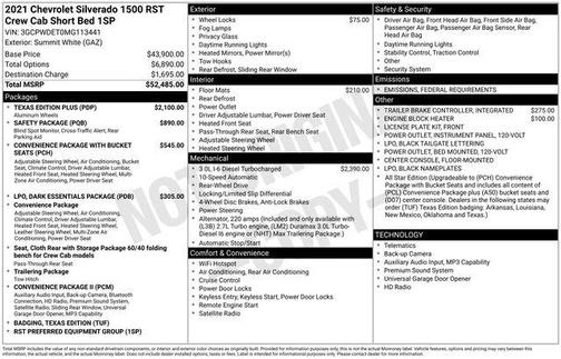 2021 Chevrolet Silverado 1500 RST