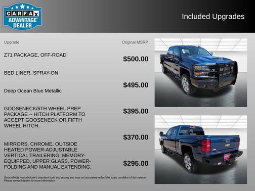 2018 Chevrolet Silverado 2500 LTZ