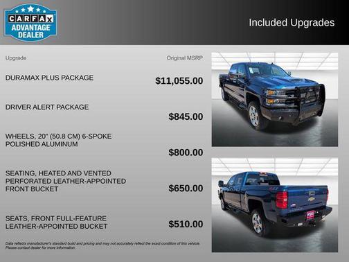 2018 Chevrolet Silverado 2500 LTZ