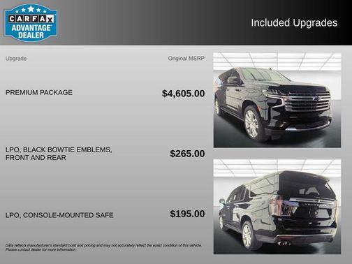 2022 Chevrolet Suburban 4WD High Country