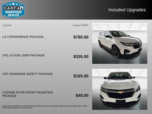 2023 Chevrolet Equinox LS