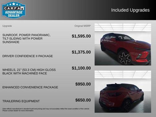 2023 Chevrolet Blazer RS