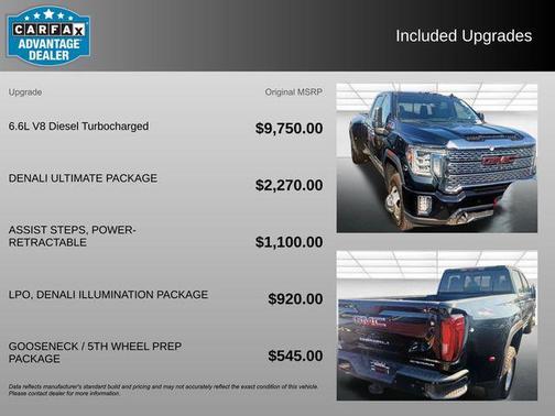 2022 GMC Sierra 3500 Denali