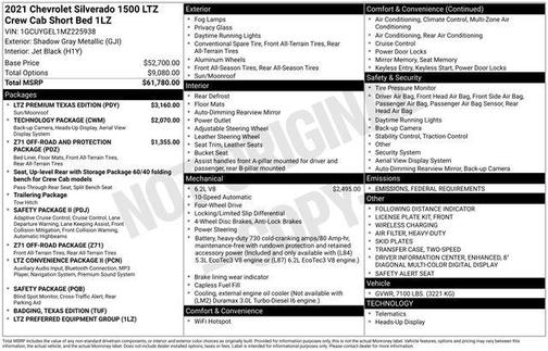 2021 Chevrolet Silverado 1500 LTZ