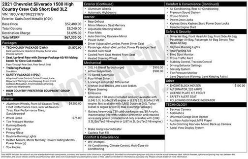 2021 Chevrolet Silverado 1500 High Country