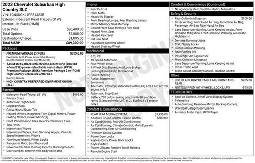 2023 Chevrolet Suburban 4WD High Country