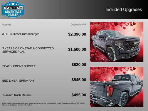 2022 GMC Sierra 1500 Elevation