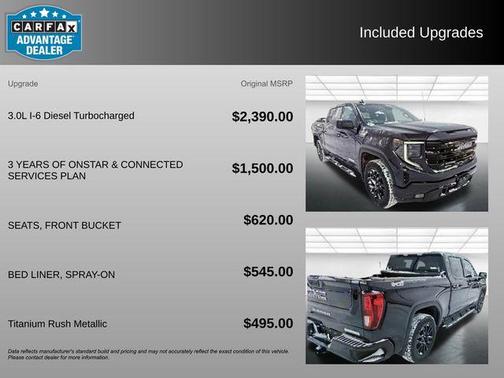 2022 GMC Sierra 1500 Elevation