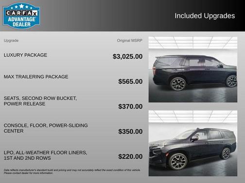 2023 Chevrolet Tahoe 4WD RST