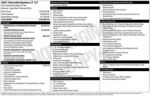 2021 Chevrolet Equinox 1LT