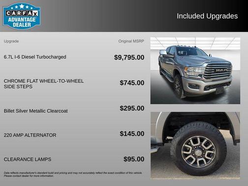 2023 RAM 2500 Longhorn