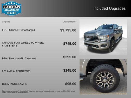 2023 RAM 2500 Longhorn