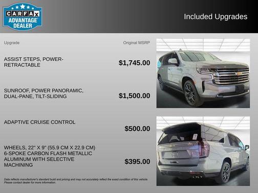 2023 Chevrolet Suburban 4WD High Country