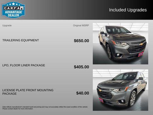 2021 Chevrolet Traverse Premier