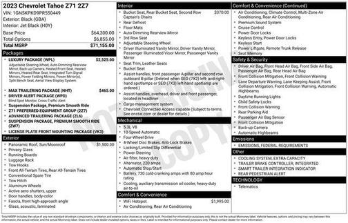 2023 Chevrolet Tahoe 4WD Z71
