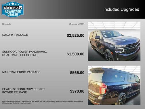 2022 Chevrolet Suburban RST