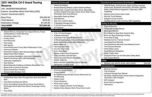 2021 Mazda CX-5 Grand Touring Reserve