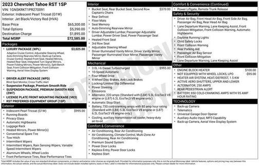2023 Chevrolet Tahoe 4WD RST