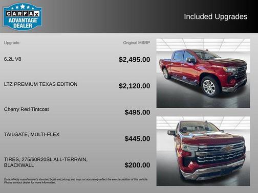 2022 Chevrolet Silverado 1500 LTZ