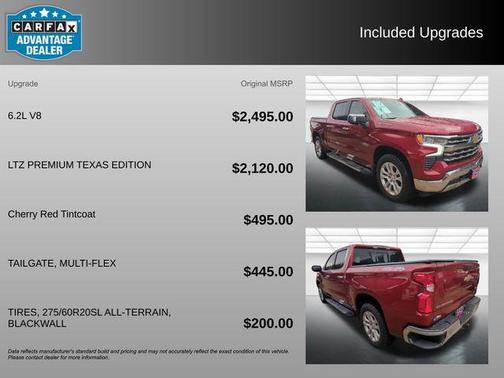 2022 Chevrolet Silverado 1500 LTZ