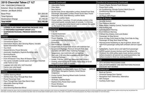 2015 Chevrolet Tahoe LT