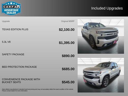 2021 Chevrolet Silverado 1500 RST