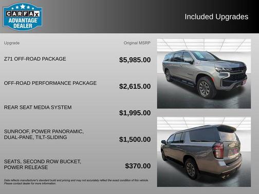 2022 Chevrolet Suburban 4WD Z71