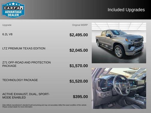 2024 Chevrolet Silverado 1500 LTZ