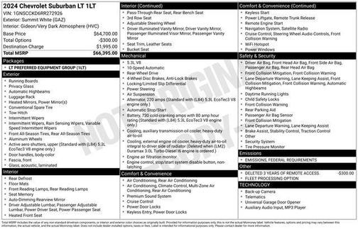 2024 Chevrolet Suburban LT